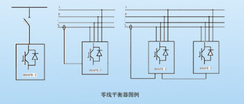 零序电流阻断器价格