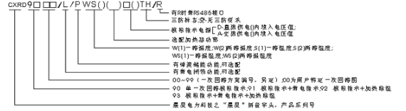 开关状态模拟指示仪