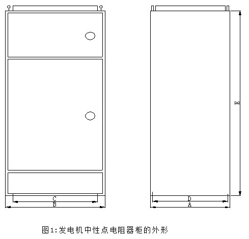 发电机中性点接地电阻器柜正文1137.jpg