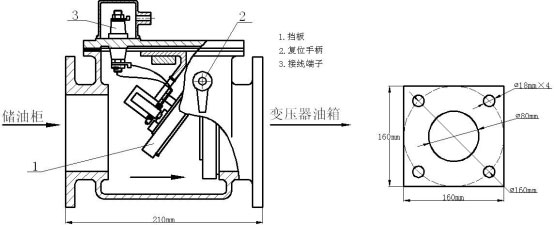 变压器排油注氮灭火装置使用说明书5017.jpg