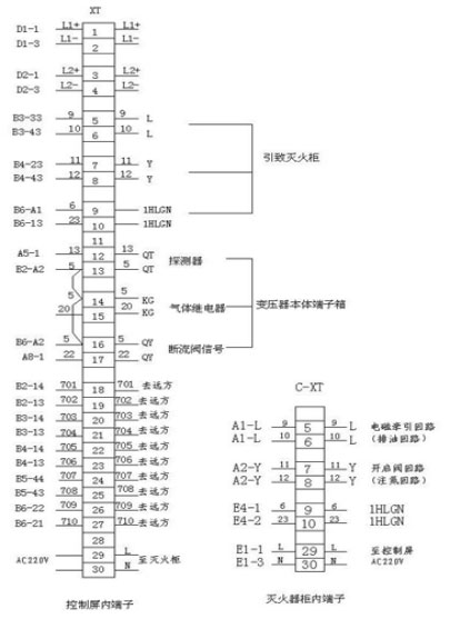 变压器排油注氮灭火装置使用说明书5966.jpg